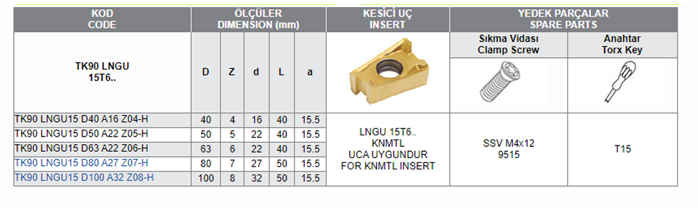 TK90 LNGU 15T6 UCA UYGUN FREZELER